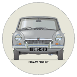 MGB GT (disc wheels) 1965-69 Coaster 4